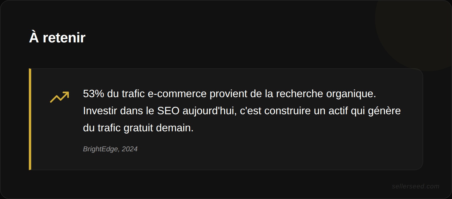 Comparaison des quatre types d'intention de recherche : transactionnelle, commerciale, informationnelle et navigationnelle avec leur valeur respective pour une boutique en ligne